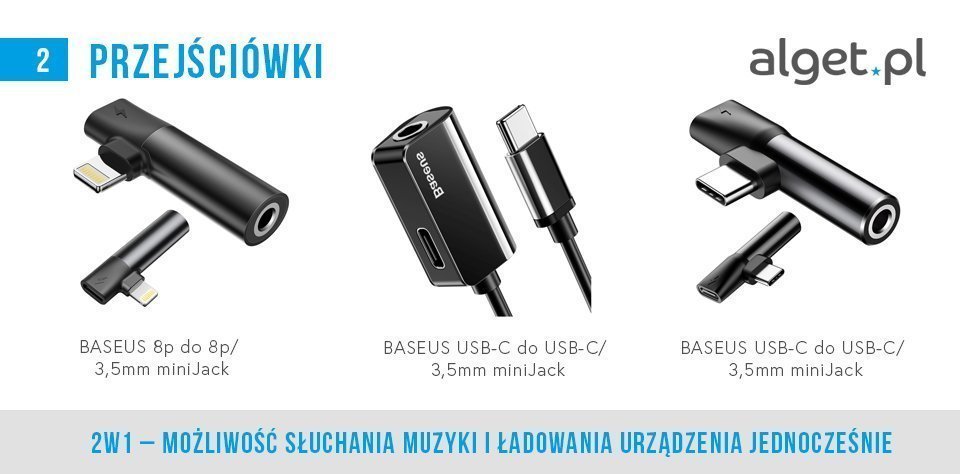 Przejściówki